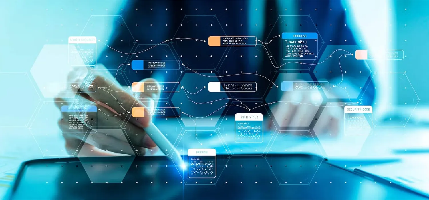 ai automation